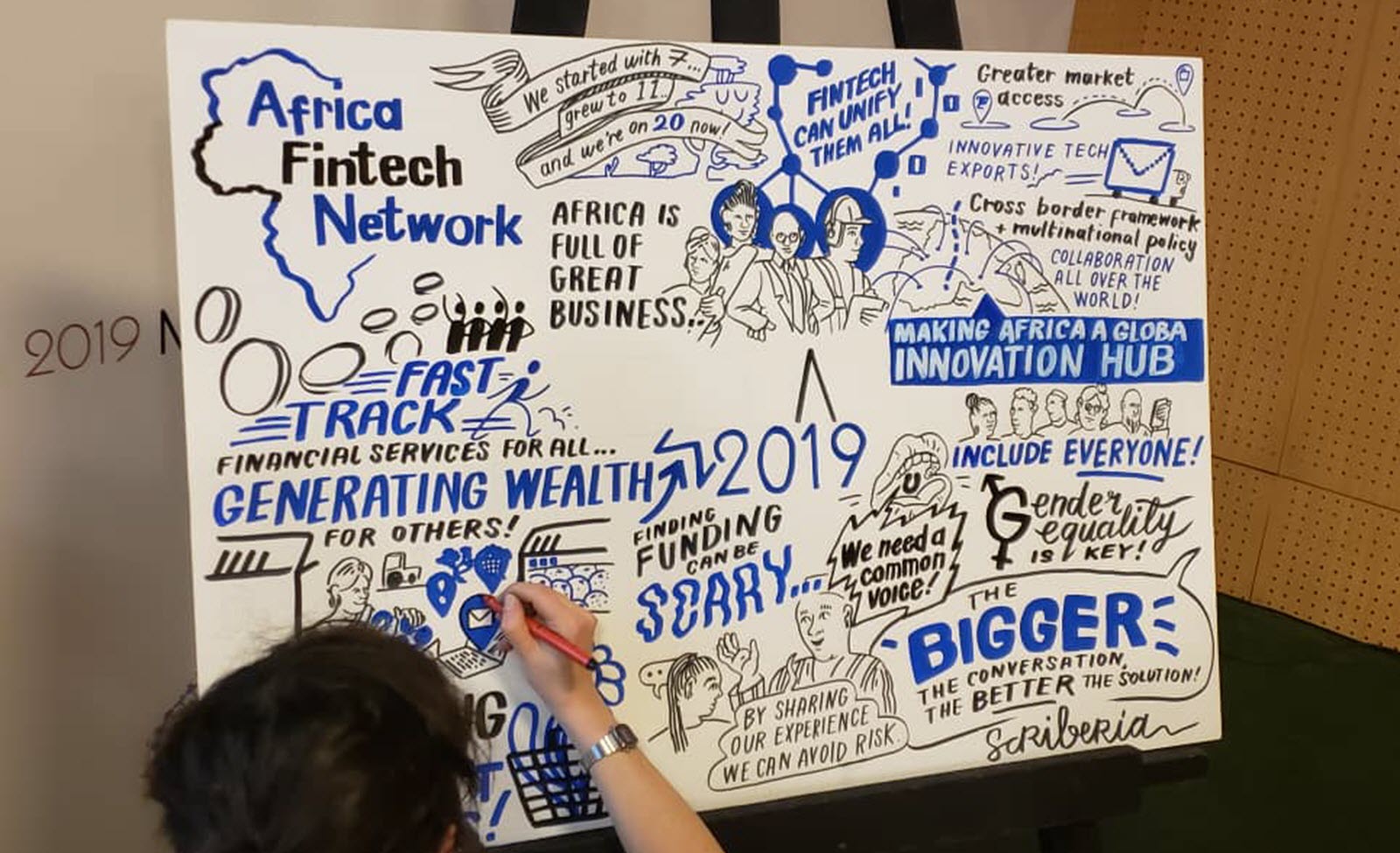 Africa FIntech festival in Uganda